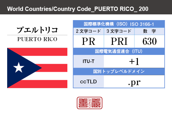 国名：プエルトリコ/PUERTO RICO　国際標準化機構 ISO 3166-1 [ 2文字コード：PR , 3文字コード：PRI , 数字：630 ]　国際電気通信連合 ITU-T：+1　国別トップレベルドメイン ccTLD：.pr