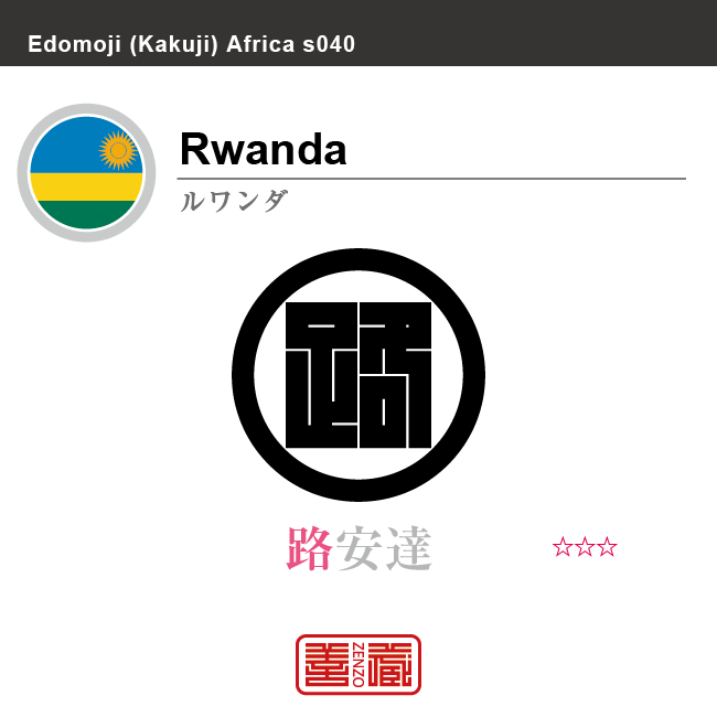 ルワンダ Rwanda 路安達 角字で世界の国名 漢字表記 国旗 横縞旗 太陽 国名コード Rw Rwa Zenzo