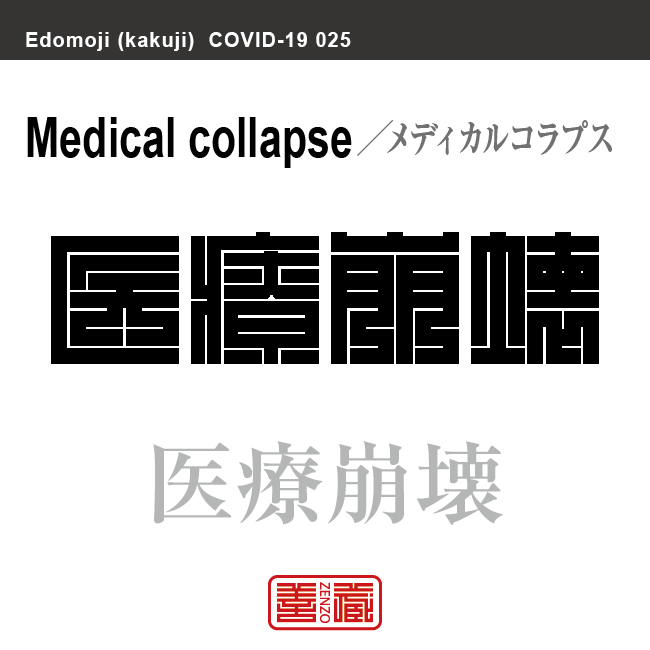 医療崩壊　いりょうほうかい／メディカルコラプス　新型コロナウイルス感染症関連用語（漢字表記）を角字で表現してみました。用語についても簡単に解説しています。