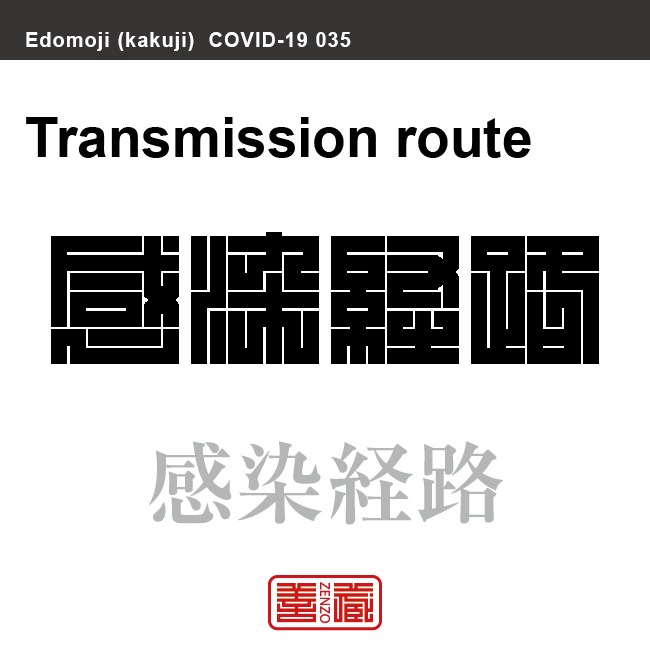 感染経路　かんせいけいろ　新型コロナウイルス感染症関連用語（漢字表記）を角字で表現してみました。用語についても簡単に解説しています。