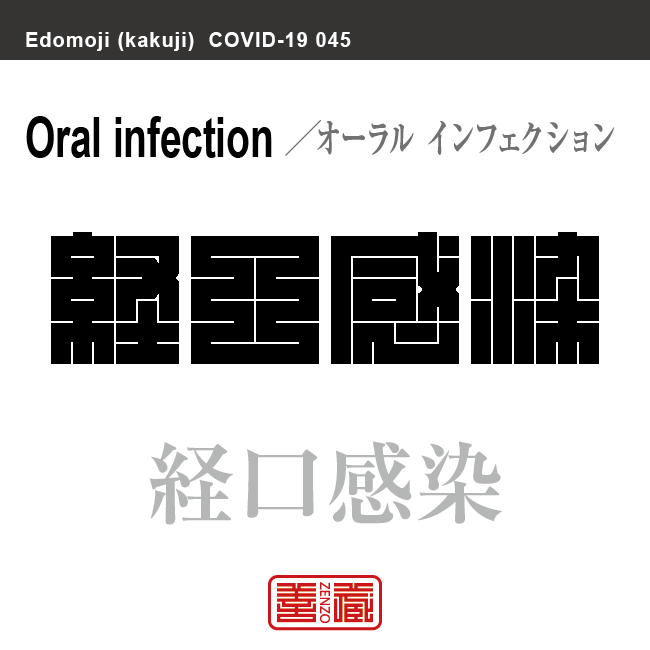 経口感染　けいこうかんせん／オーラルインフェクション　新型コロナウイルス感染症関連用語（漢字表記）を角字で表現してみました。用語についても簡単に解説しています。