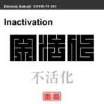 不活化　ふかつか　新型コロナウイルス感染症関連用語（漢字表記）を角字で表現してみました。用語についても簡単に解説しています。