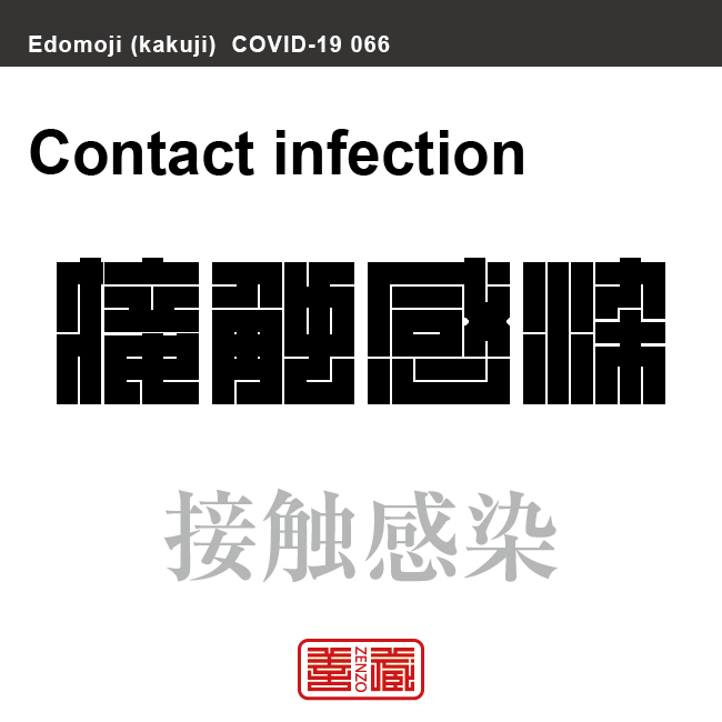 接触感染　せっしょくかんせん　新型コロナウイルス感染症関連用語（漢字表記）を角字で表現してみました。用語についても簡単に解説しています。