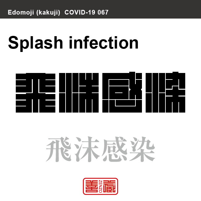 飛沫感染　ひまつかんせん　新型コロナウイルス感染症関連用語（漢字表記）を角字で表現してみました。用語についても簡単に解説しています。
