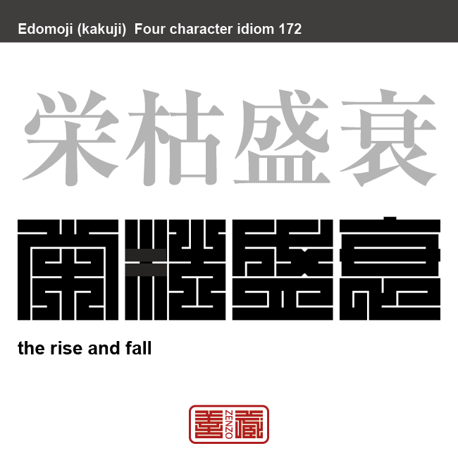 栄枯盛衰　えいこせいすい　栄えることと衰えること。人や家門などの繁栄や衰退をいう。　有名なことわざや四字熟語の漢字を角字で表現してみました。熟語の意味も簡単に解説しています。