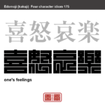 喜怒哀楽　きどあいらく　人間のもつ様々な感情のうち、代表的な四つの感情、喜び・怒り・悲しみ・楽しみのこと。　有名なことわざや四字熟語の漢字を角字で表現してみました。熟語の意味も簡単に解説しています。