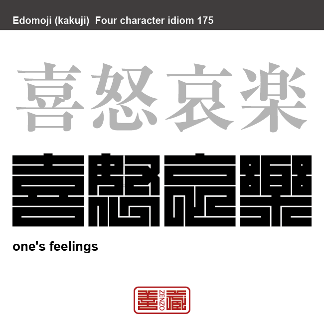 喜怒哀楽　きどあいらく　人間のもつ様々な感情のうち、代表的な四つの感情、喜び・怒り・悲しみ・楽しみのこと。　有名なことわざや四字熟語の漢字を角字で表現してみました。熟語の意味も簡単に解説しています。