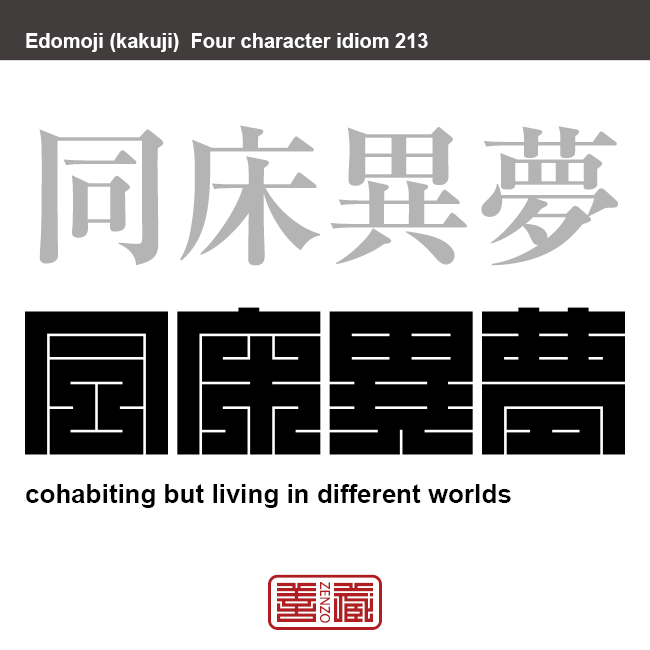 同床異夢　どうしょういむ　同じ立場、同じ仕事の仲間でありながら、考え方や目的などが異なっていること。　有名なことわざや四字熟語の漢字を角字で表現してみました。熟語の意味も簡単に解説しています。