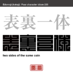 表裏一体　ひょうりいったい　二つのものの関係が、表と裏のように密接で切り離せないこと。　有名なことわざや四字熟語の漢字を角字で表現してみました。熟語の意味も簡単に解説しています。