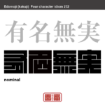 有名無実　ゆうめいむじつ　名ばかりで、実質が伴わないこと。名称・評判と実際とが合わないこと　有名なことわざや四字熟語の漢字を角字で表現してみました。熟語の意味も簡単に解説しています。