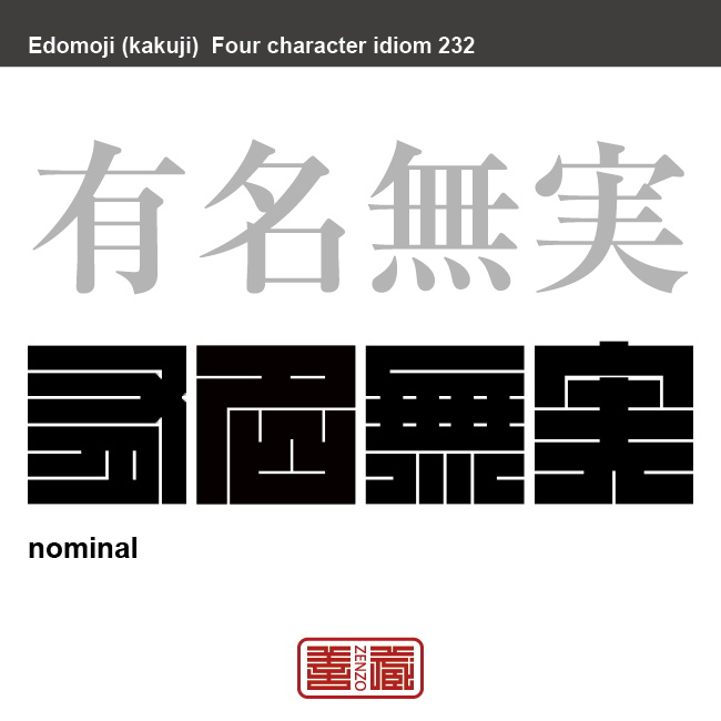 有名無実　ゆうめいむじつ　名ばかりで、実質が伴わないこと。名称・評判と実際とが合わないこと　有名なことわざや四字熟語の漢字を角字で表現してみました。熟語の意味も簡単に解説しています。