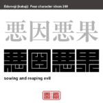 悪因悪果　あくいんあっか　悪い行いが原因となって悪い結果が生じること。　有名なことわざや四字熟語の漢字を角字で表現してみました。熟語の意味も簡単に解説しています。