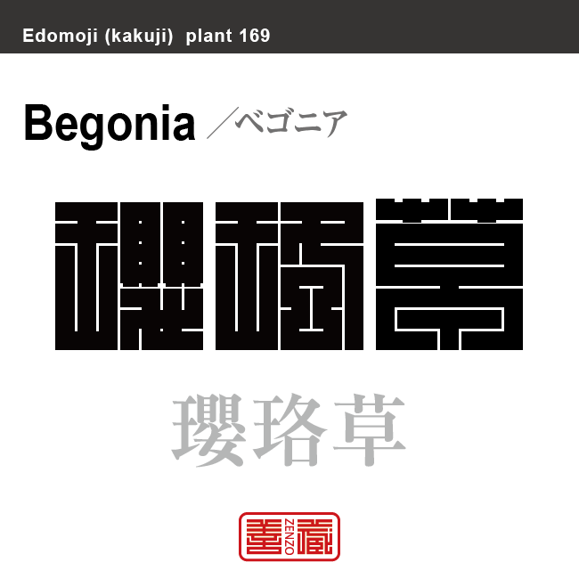 瓔珞草　ヨウラクソウ ベゴニア　花や植物の名前（漢字表記）を角字で表現してみました。該当する植物についても簡単に解説しています。