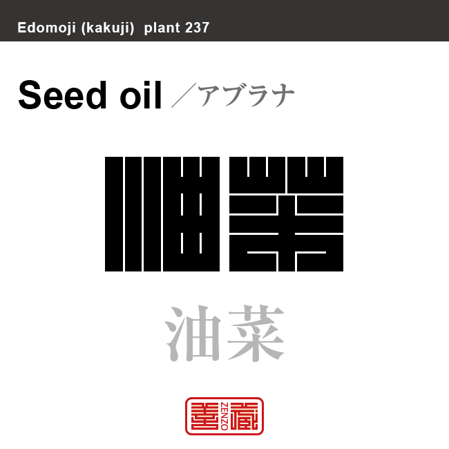 油菜　アブラナ　花や植物の名前（漢字表記）を角字で表現してみました。該当する植物についても簡単に解説しています。