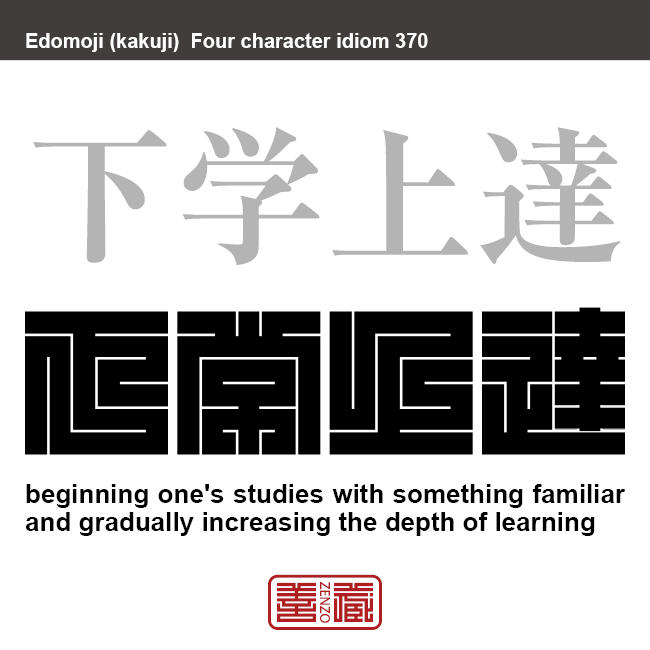 下学上達　かがくじょうたつ　身近で簡単なことから学び、だんだんと高度で深い道理に通じること。　有名なことわざや四字熟語の漢字を角字で表現してみました。熟語の意味も簡単に解説しています