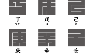 角字で　十干（じっかん）　干支（えと）、漢字表記　十干（じっかん）（漢字表記）を角字で表現してみました。