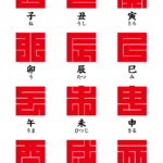 角字で　十二支（じゅうにし）　干支（えと）、漢字表記　十二支（じゅうにし）（漢字表記）を角字で表現してみました。