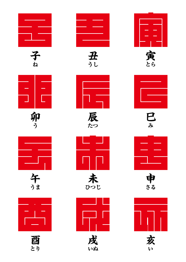 角字で　十二支（じゅうにし）　干支（えと）、漢字表記　十二支（じゅうにし）（漢字表記）を角字で表現してみました。