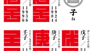 角字で　干支（えと）　子（ね）　甲子、丙子、戊子、庚子、壬子、漢字表記　干支（えと）　子（ね）（漢字表記）を角字で表現してみました。