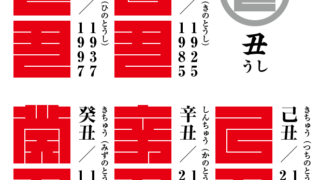 角字で　干支（えと）　丑（うし）　乙丑、丁丑、己丑、辛丑、癸丑、漢字表記　干支（えと）　丑（うし）（漢字表記）を角字で表現してみました。