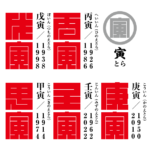 角字で　干支（えと）　寅（とら）　丙寅、丙寅、庚寅、壬寅、甲寅、漢字表記　干支（えと）　寅（とら）（漢字表記）を角字で表現してみました。