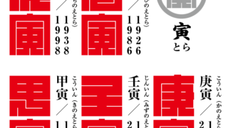 角字で　干支（えと）　寅（とら）　丙寅、丙寅、庚寅、壬寅、甲寅、漢字表記　干支（えと）　寅（とら）（漢字表記）を角字で表現してみました。