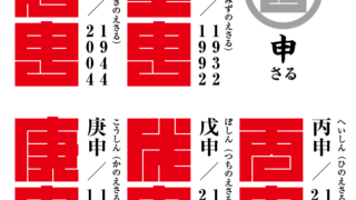 角字で　干支（えと）　申（さる）　壬申、甲申、丙申、戊申、庚申　漢字表記　干支（えと）　申（さる）（漢字表記）を角字で表現してみました。