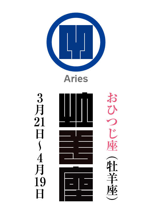 おひつじ座（牡羊座）　白羊宮（はくようきゅう）　星座の名前（漢字表記）とゾディアックシンボルを角字で表現してみました。該当する星座と星宮についても簡単に解説しています。