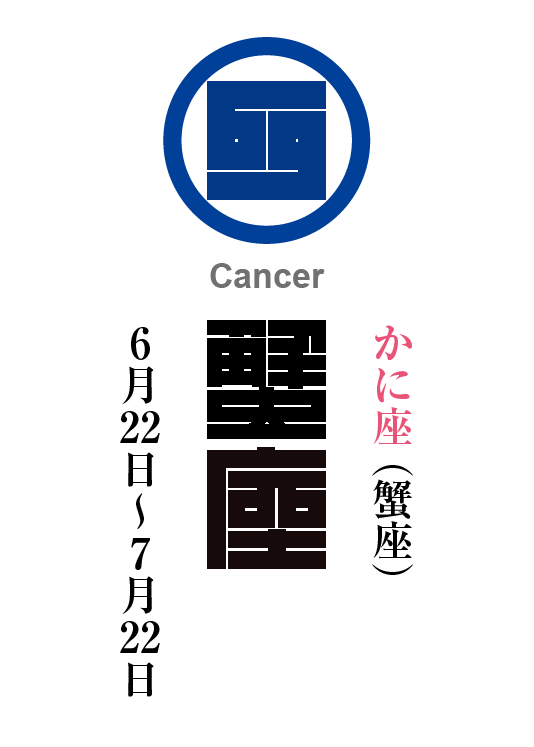 かに座（蟹座）　巨蟹宮（きょかいきゅう）　星座の名前（漢字表記）とゾディアックシンボルを角字で表現してみました。該当する星座と星宮についても簡単に解説しています。