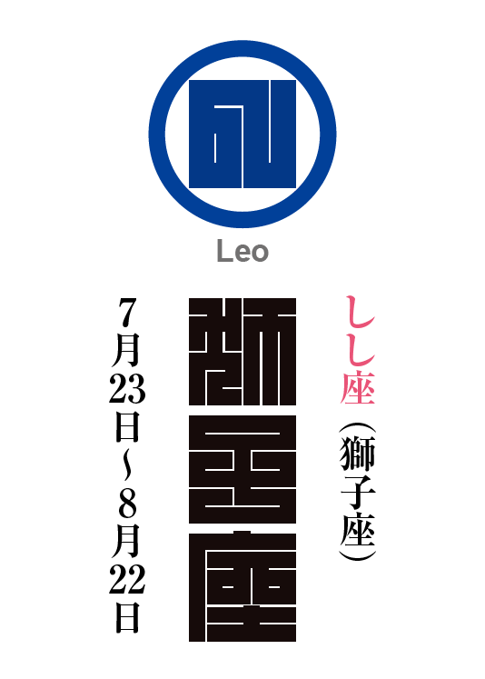 しし座（獅子座）　獅子宮（ししきゅう）　星座の名前（漢字表記）とゾディアックシンボルを角字で表現してみました。該当する星座と星宮についても簡単に解説しています。