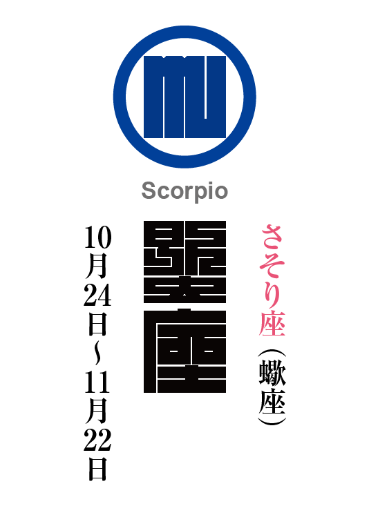 さそり座（蠍座）　天蝎宮（てんかつきゅう）　星座の名前（漢字表記）とゾディアックシンボルを角字で表現してみました。該当する星座と星宮についても簡単に解説しています。