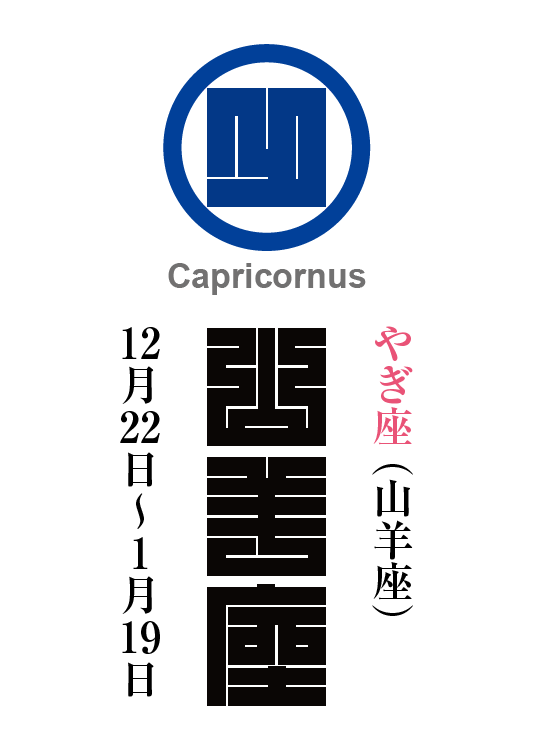 やぎ座（山羊座）　磨羯宮（まかつきゅう）　星座の名前（漢字表記）とゾディアックシンボルを角字で表現してみました。該当する星座と星宮についても簡単に解説しています。