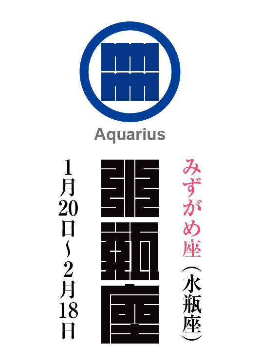 みずがめ座（水瓶座）　宝瓶宮（ほうへいきゅう）　星座の名前（漢字表記）とゾディアックシンボルを角字で表現してみました。該当する星座と星宮についても簡単に解説しています。