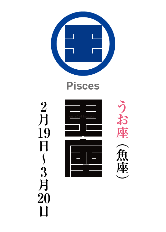 うお座（魚座）　双魚宮（そうぎょきゅう）　星座の名前（漢字表記）とゾディアックシンボルを角字で表現してみました。該当する星座と星宮についても簡単に解説しています。