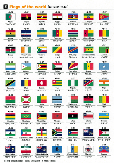 国旗対応表2　世界各国の国旗データを元に、今回プリントシールを作成し、販売することにしました。こちらは、国旗と各国の対応表となります。　AU：アフリカ地域　計63個　・アルジェリア ・アンゴラ ・ウガンダ ・エジプト ・エスワティニ ・エチオピア ・エリトリア ・ガーナ ・カーボベルデ ・ガボン ・カメルーン ・ガンビア ・ギニアビサウ ・ギニア ・ケニア ・コートジボワール ・コモロ ・コンゴ ・DRコンゴ ・サントメ･プリンシペ ・ザンビア ・シエラレオネ ・ジブチ ・ジンバブエ ・スーダン ・セーシェル ・セネガル ・ソマリア ・タンザニア ・チャド ・チュニジア ・トーゴ ・ナイジェリア ・ナミビア ・ニジェール ・ブルキナファソ ・ブルンジ ・ベナン ・ボツワナ ・マダガスカル ・マラウイ ・マリ ・モーリシャス ・モーリタニア ・モザンビーク ・モロッコ ・リビア ・リベリア ・ルワンダ ・レソト ・赤道ギニア ・中央アフリカ ・南アフリカ ・南スーダン ・アセンション島 ・サハラ･アラブ ・セントヘレナ ・ソマリランド ・トリスタンダクーニャ ・メリリャ ・カナリア諸島 ・マヨット ・レユニオン