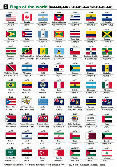 国旗対応表4　世界各国の国旗データを元に、今回プリントシールを作成し、販売することにしました。こちらは、国旗と各国の対応表となります。　NA：北アメリカ地域　計2個　・アメリカ ・カナダ　LA：ラテンアメリカ地域　計45個　・アルゼンチン ・アンティグア・バーブーダ ・ウルグアイ ・エクアドル ・エルサルバドル ・ガイアナ ・キューバ ・グアテマラ ・グレナダ ・コスタリカ ・コロンビア ・ジャマイカ ・スリナム ・セントクリストファー･ネービス ・セントビンセント･グレナディーン ・セントルシア ・チリ ・ドミニカ共和国 ・ドミニカ国 ・トリニダード･トバゴ ・ニカラグア ・ハイチ ・パナマ ・バハマ ・パラグアイ ・バルバドス ・ブラジル ・ベネズエラ ・ベリーズ ・ペルー ・ボリビア ・ホンジュラス ・メキシコ ・プエルトリコ ・米領ヴァージン諸島 ・アルバ ・アンギラ ・英領ヴァージン諸島 ・キュラソー ・ケイマン諸島 ・シント･マールテン ・タークス・カイコス諸島 ・バミューダ諸島 ・モントセラト ・サン･バルテルミー島　MEA：中東地域　計16個　・アフガニスタン ・アラブ ・イエメン ・イスラエル ・イラク ・イラン ・オマーン ・カタール ・クウェート ・サウジアラビア ・シリア ・トルコ ・バーレーン ・パレスチナ ・ヨルダン ・レバノン