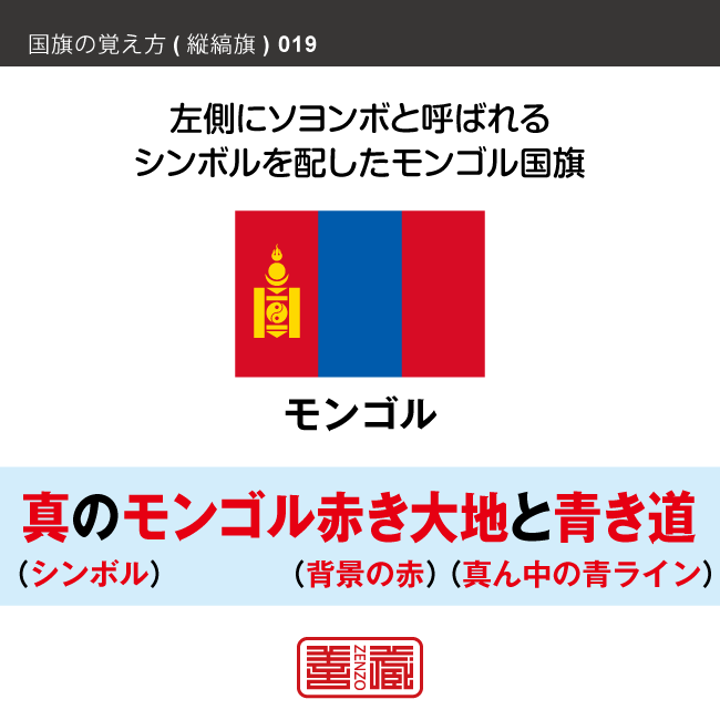 語呂合わせで縦縞旗を覚える方法です。配色の順番やパターンを語呂合わせで覚えます。また、似たような配色の国旗を、連想で覚えられるように工夫しています。ここではモンゴルの配色を語呂合わせで覚えます。