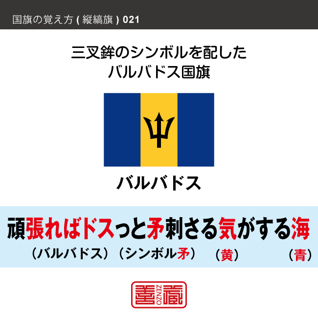 語呂合わせで縦縞旗を覚える方法です。配色の順番やパターンを語呂合わせで覚えます。また、似たような配色の国旗を、連想で覚えられるように工夫しています。ここではバルバドスの配色を語呂合わせで覚えます。