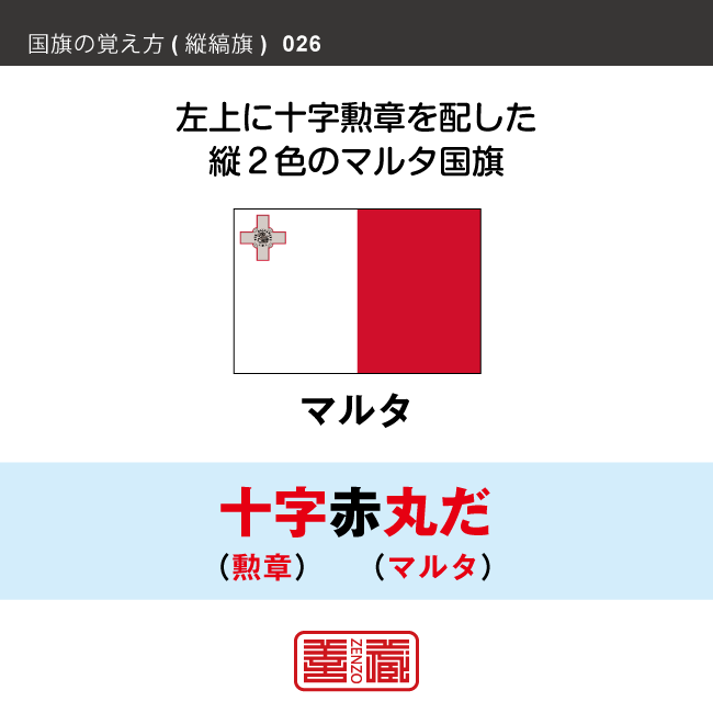 語呂合わせで縦縞旗を覚える方法です。配色の順番やパターンを語呂合わせで覚えます。また、似たような配色の国旗を、連想で覚えられるように工夫しています。ここではマルタの配色を語呂合わせで覚えます。