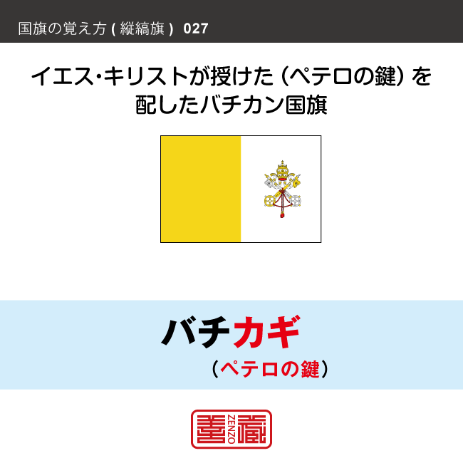 語呂合わせで縦縞旗を覚える方法です。配色の順番やパターンを語呂合わせで覚えます。また、似たような配色の国旗を、連想で覚えられるように工夫しています。ここではバチカンの配色を語呂合わせで覚えます。