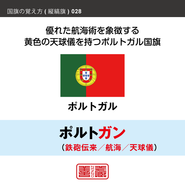 語呂合わせで縦縞旗を覚える方法です。配色の順番やパターンを語呂合わせで覚えます。また、似たような配色の国旗を、連想で覚えられるように工夫しています。ここではポルトガルの配色を語呂合わせで覚えます。