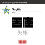 矢座　や座　角字で星座の名前、漢字表記　星座の名前（漢字表記）を角字で表現してみました。該当する星座についても簡単に解説しています。