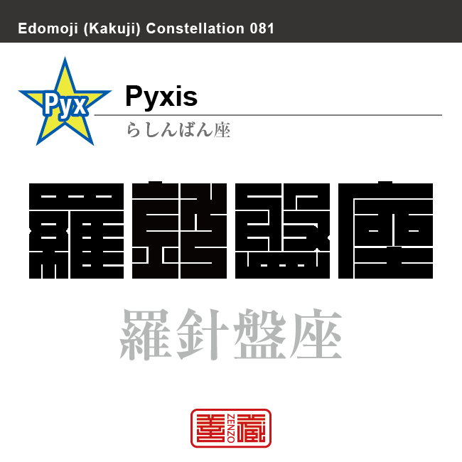 羅針盤座　らしんばん座　角字で星座の名前、漢字表記　星座の名前（漢字表記）を角字で表現してみました。該当する星座についても簡単に解説しています。