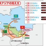 語呂合わせで中央アジアの国の位置を覚える方法です。中央アジアの国々、カザフスタン、ウズベキスタン、トルクメニスタン、タジキスタン、キルギスと、アフガニスタン、パキスタンは、いずれも最後がスタンで終わり（キルギスは除く）、地図上の配置がどこなのか分かりづらいため、これを語呂合わせで覚えます。