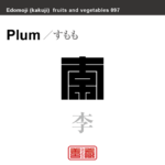 李　すもも　野菜や果物の名前（漢字表記）を角字で表現してみました。該当する植物についても簡単に解説しています。