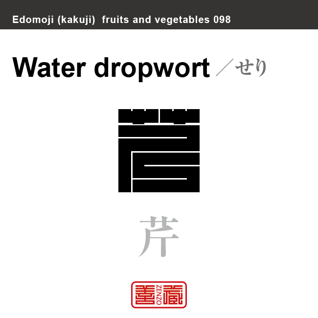 芹　せり　野菜や果物の名前（漢字表記）を角字で表現してみました。該当する植物についても簡単に解説しています。