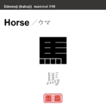 馬　ウマ　哺乳類の名前（漢字表記）を角字で表現してみました。該当する動物についても簡単に解説しています。